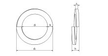 Podložka pružná obdélníkovým průřezem DIN 127 B Inox A2 pr.20,2 (1)